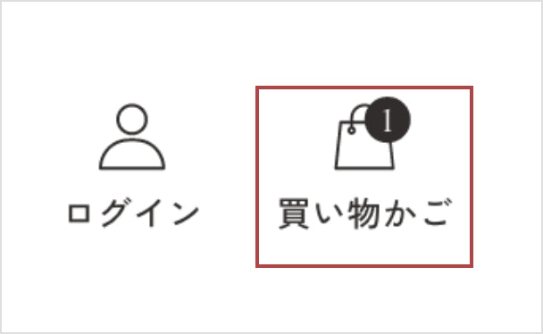 買い物カゴに商品が追加されたときの表示